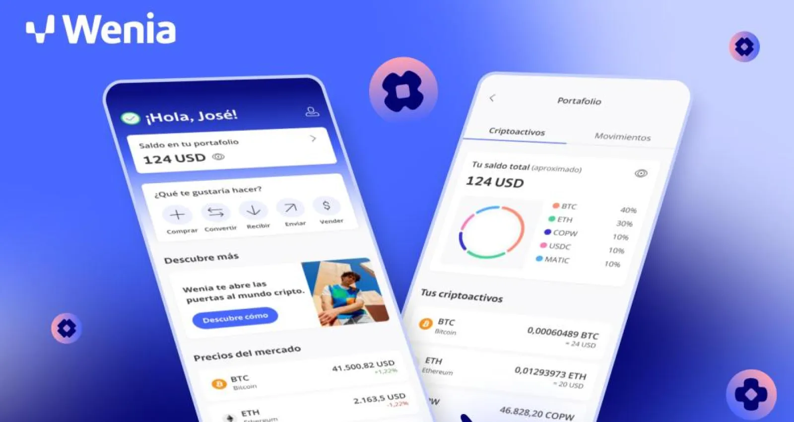 Wenia anunció sus primeras metas para 2024