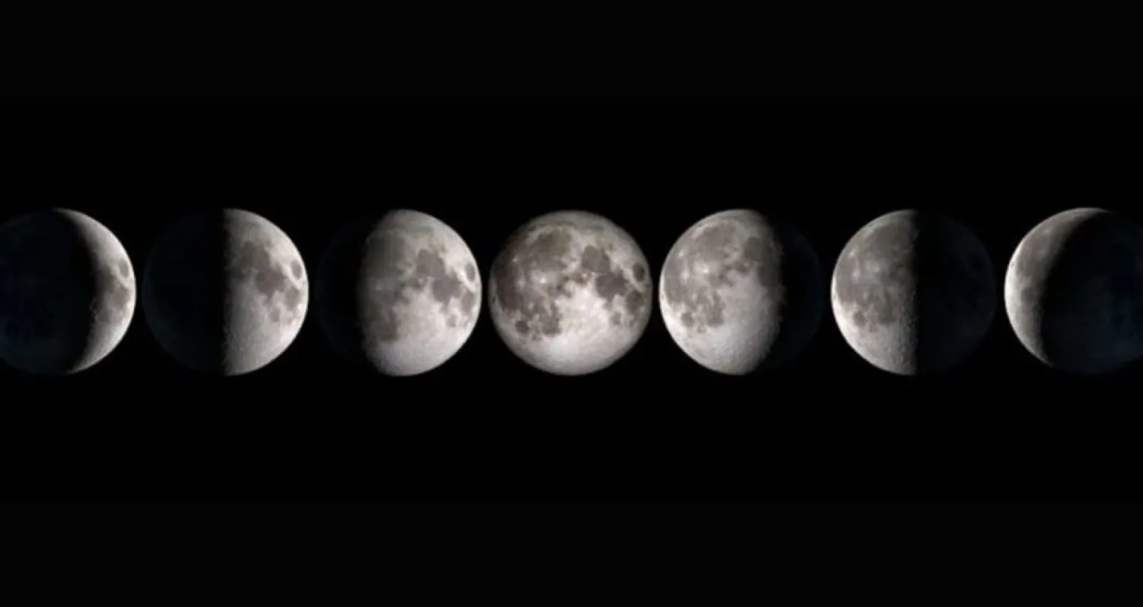 fases lunares