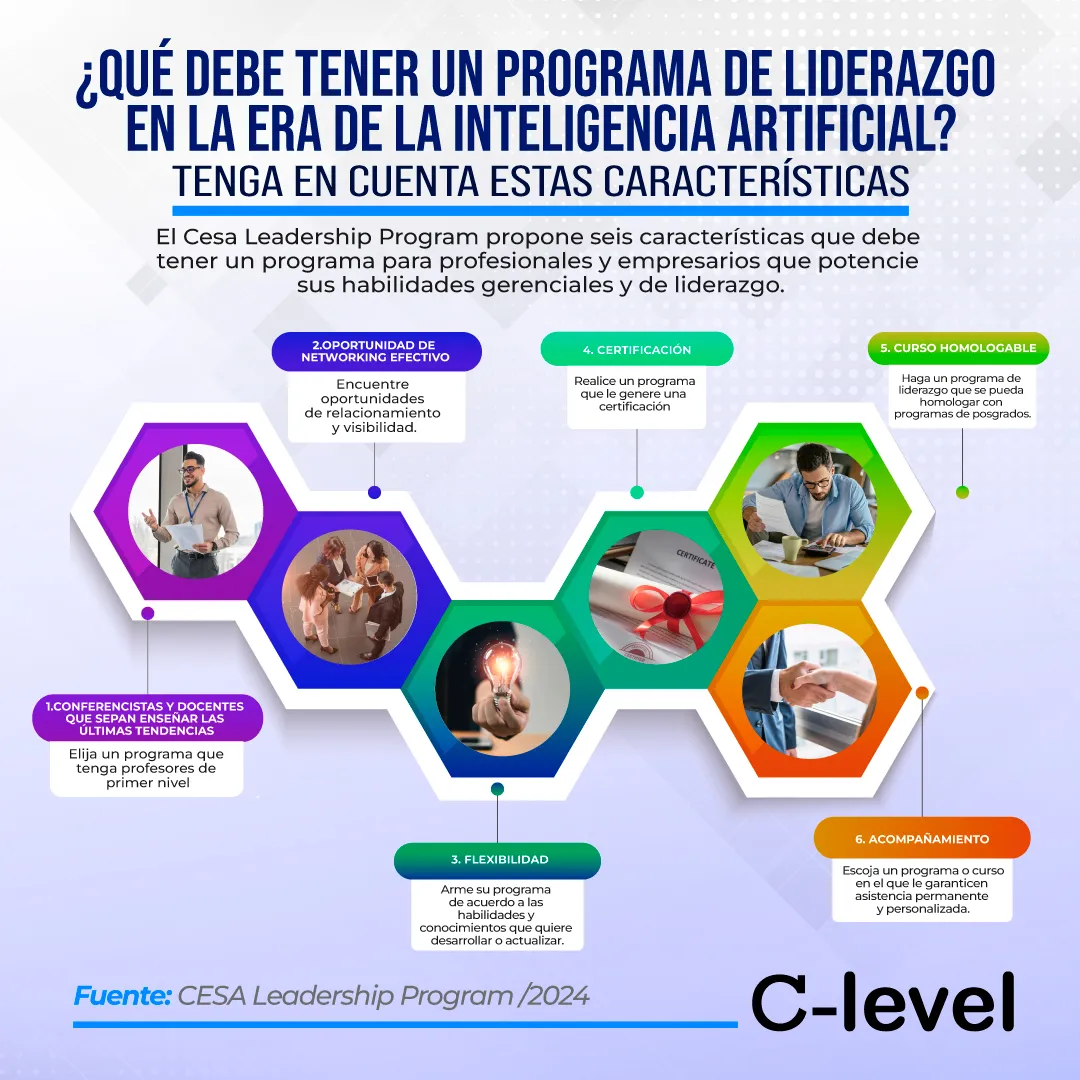 Imagen sobre programa de liderazgo e inteligencia artificial