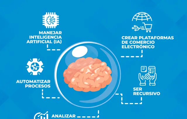Diseño de un cerebro y unos elementos a su costado