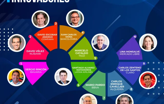 infografia CEO más innovadores de Colombia