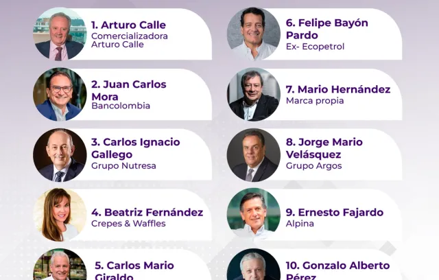 Infografía Merco Líderes Colombia